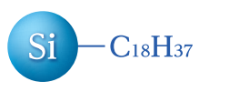 Inertsil ODS-3 C18 HPLC Columns Functional Group